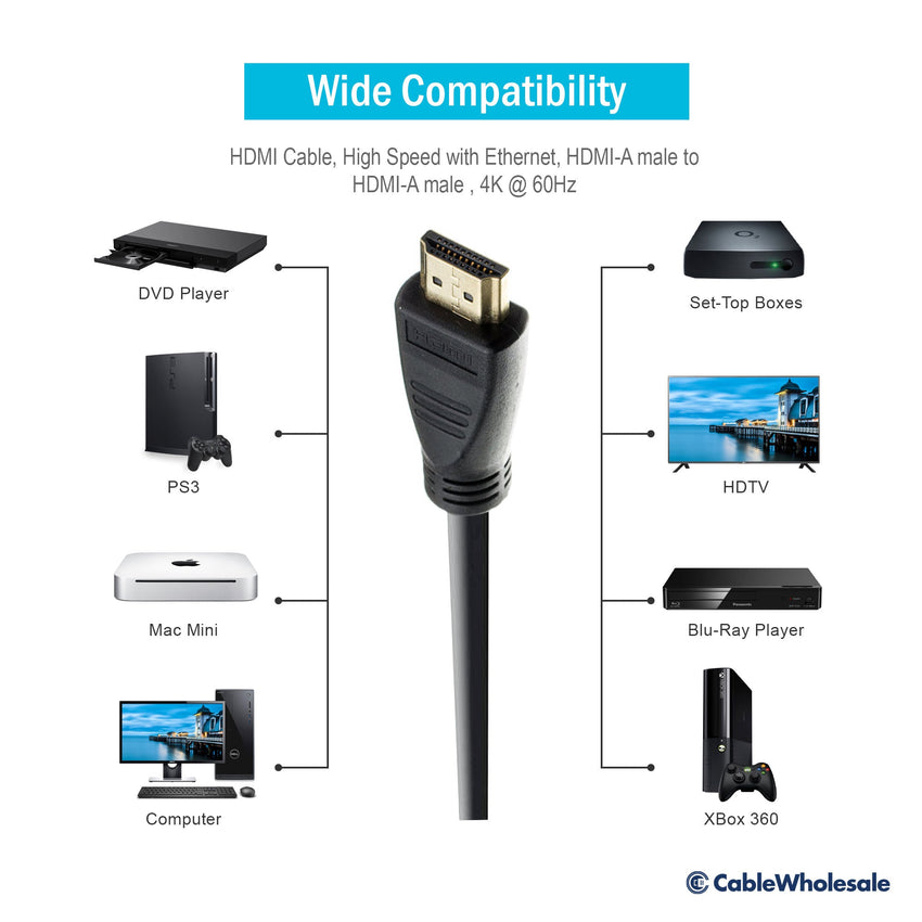 My Total TV 4K UHD HDMI High Speed with Ethernet Cable, 6ft